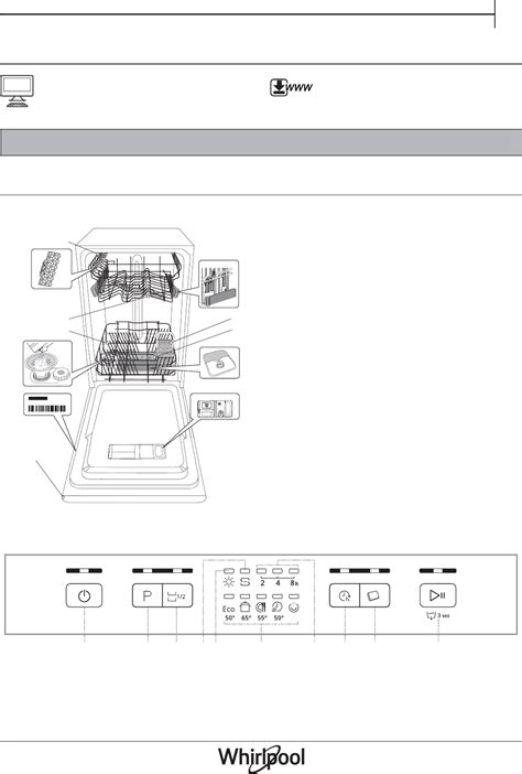 Whirlpool Wsue B Setup And User Guide Manualzz