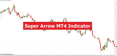 Super Arrow Mt4 Indicator