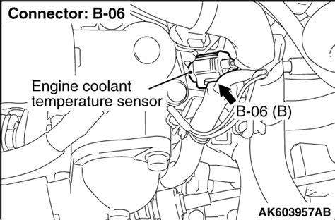 A Dtc P Insufficient Coolant Temperature For Closed Loop Fuel