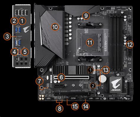 GIGABYTE B550M AORUS PRO Micro ATX AMD Motherboard Newegg Ca