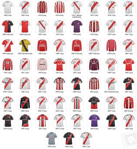 CRONOLOGIA DE LA PLAYERA DEL CLUB ATLETICO RIVER PLATE DESDE 1906