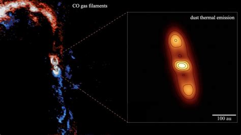 Astronomers See A Newly Forming Planetary Disk Thats Continuing To Feed On Material From Its