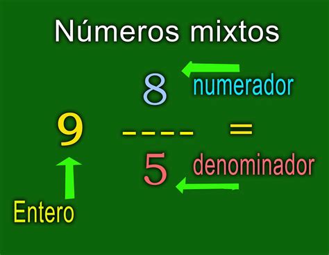 Que Son Los Numeros Mixtos Hot Sex Picture