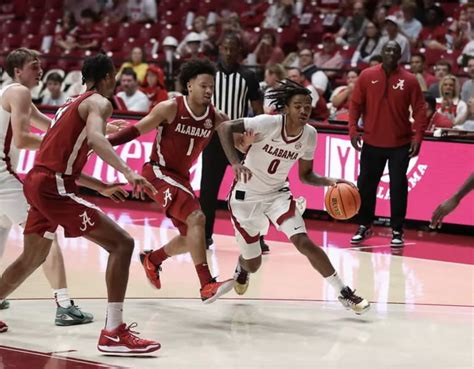 Ranking Alabama basketball's roster ahead of the 2024-25 season - TideIllustrated: Alabama ...