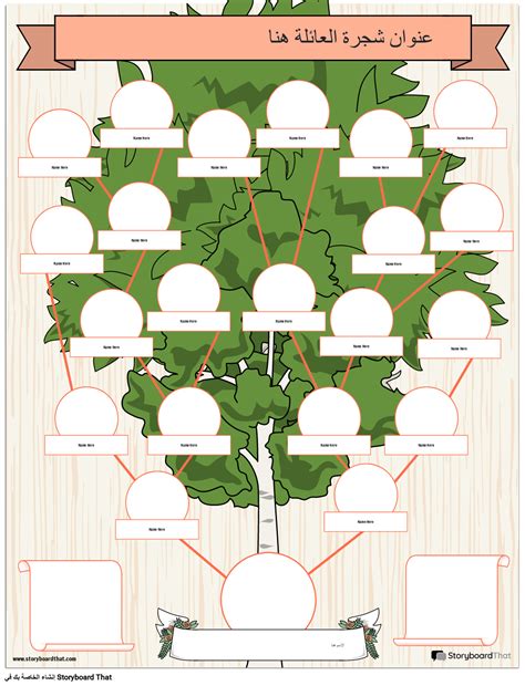 قالب شجرة عائلة ED الجديد 1 Storyboard par ar examples