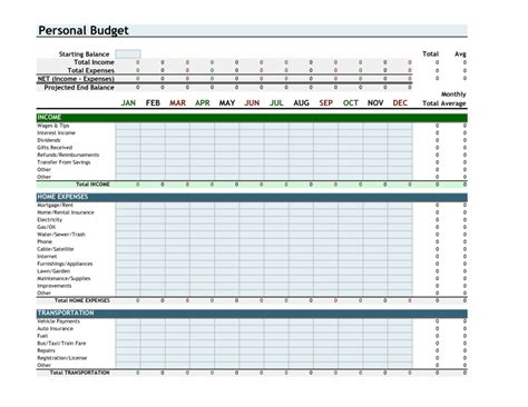 Car Buying Comparison Spreadsheet With Regard To Vehicle Comparison