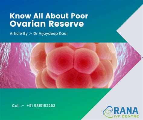 Know All About Poor Ovarian Reserve