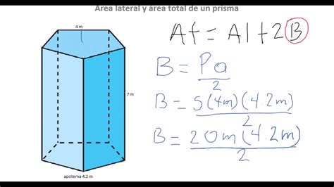 Rea Lateral Y Rea Total De Un Prisma Pentagonal Qu Dateencasa Y