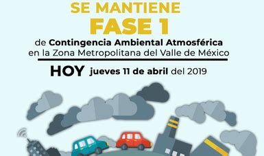 Contin A La Fase De Contingencia Ambiental Por Ozono En La Zmvm