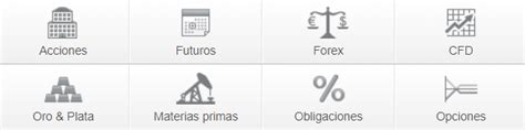 ProRealTime Opiniones 2023 Plataforma De Trading Tarifas Y Brokers