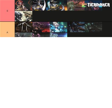 FFXIV Trials 6 4 Spoilers Tier List Community Rankings TierMaker