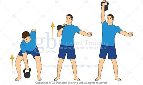 How to Master the Kettlebell Clean and Push Press