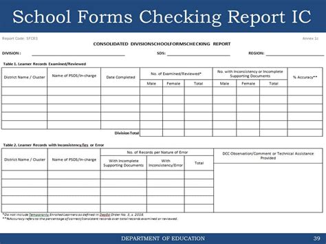 General Reminders On The Checking Of School Forms For School Year 2019