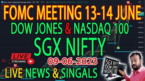 Sgx Nifty Dow Jones Live News Chart Singals Fomc Meeting Date