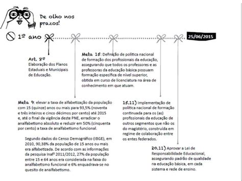 Educação Para A Cidadania Global Desafios No Brasil” Maria Rehder