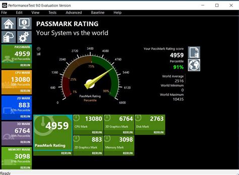 Passmark Nerdhub