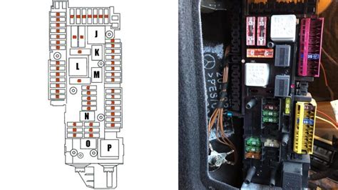 Mercedes Benz C Class W Fuses And Relay Diagram