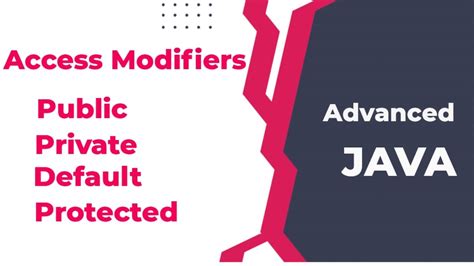 Advanced Java Session 5 Access Modifiers Public Private Protected Default Youtube