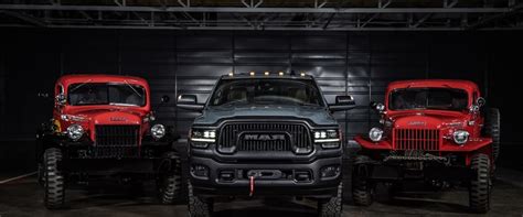 Light Truck Off-road Vehicles: A Comprehensive Overview