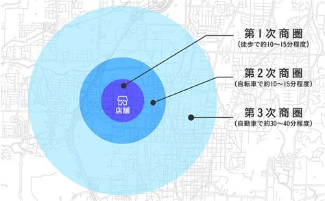 商圏人口の調べ方とは。無料の分析ツールとデータ活用方法を紹介 おなじみ丨近くの店から、なじみの店へ。