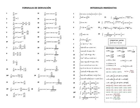 Formulario De Calculo Diferencial Derivadas Actualizado Septiembre 2023