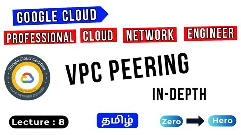 Lecture Vpc Peering In Depth Understanding In Tamil Gcp