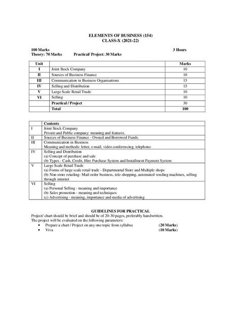 Cbse Syllabus For Class Elements Of Business Free Nude