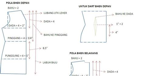 Merajah Pola Blaus Cara Jahit Baju Melayu Cekak Musang Langkah Langkah