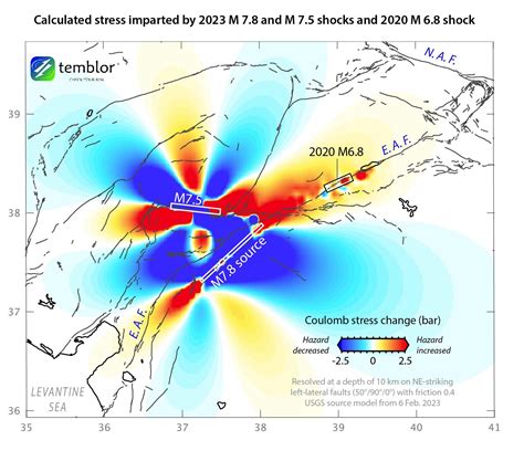 Stress change calculations provide clues to aftershocks in 2023 Türkiye ...