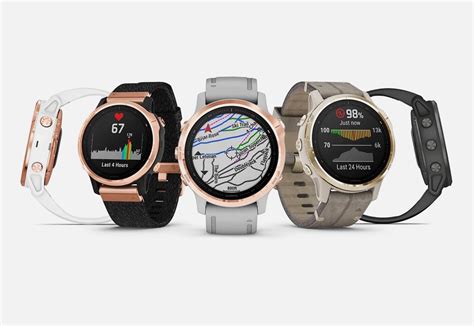 La mise à jour Garmin Beta version 23 80 avec de nouveaux raccourcis