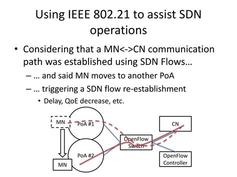 Ppt For Sdn Based Flow Handover In Wireless Environments