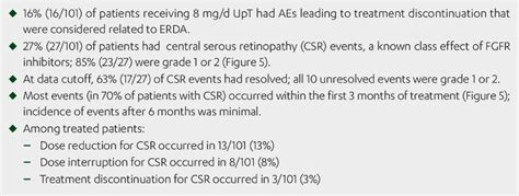 Asco 2020 Erdafitinib In Locally Advanced Or Metastatic Urothelial Carcinoma Long Term