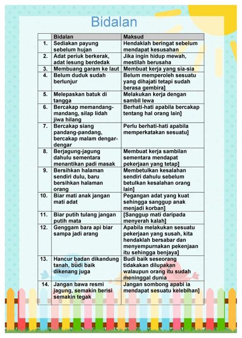 Contoh Peribahasa Pepatah 53 Koleksi Gambar