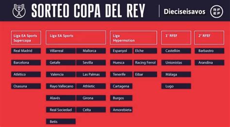 Copa Del Rey 2023 24 Round Of 32 Draw As It Happened AS USA