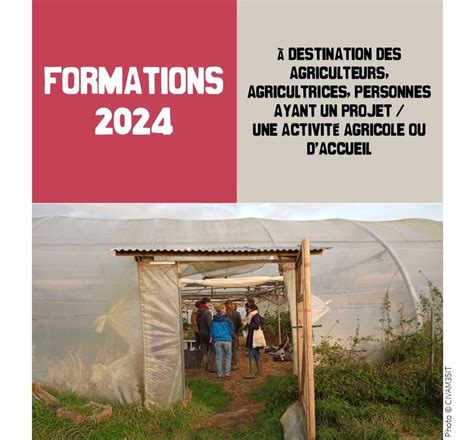 Programme Des Formations Civam