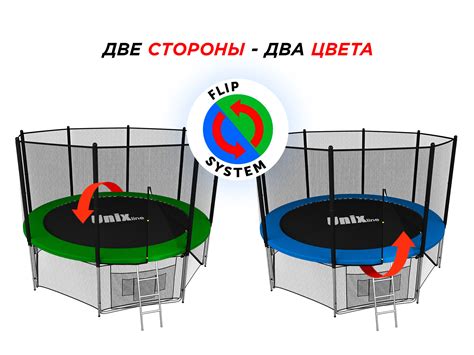 Купить Батут UNIX line Classic 10 ft outside с защитной сеткой и ...