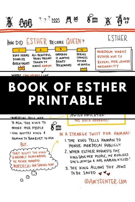 Study the Bible with these Book of Esther Printables | Intentional Living