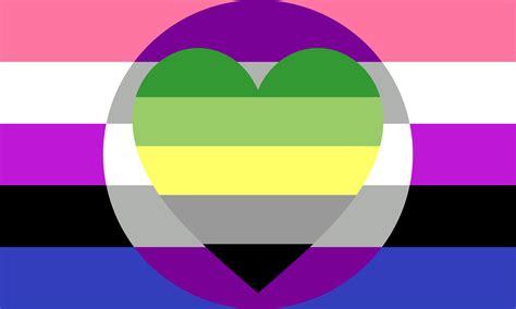 Genderfluid Gray Asexual Aromantic Combo Flag By Pride Flags On Deviantart