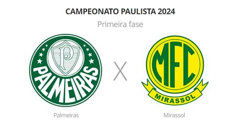 Palmeiras x Mirassol onde assistir ao vivo horário e escalações