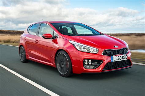 Kia Ceed Review Heycar