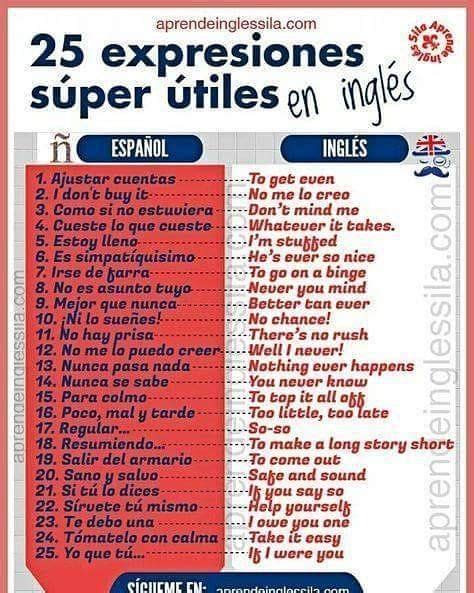 Expresiones Super Utiles En Ingl S Frases Comunes En Ingles Hot