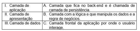 Leia E Associe As Duas Colunas Assinale A Alternativa Que Traz A