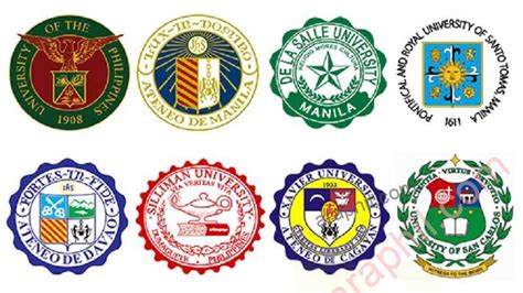 Top 100 Colleges And Universities In The Philippines Archives Araphil