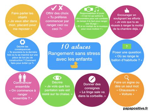 Astuces Pour Inciter Les Enfants Ranger