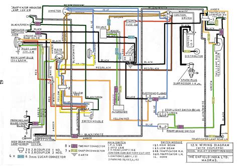 Royal Enfield Bullet Electra Wiring Diagram Wiring Diagram