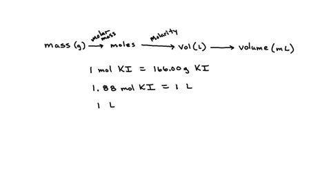 Solved Calculate The Volume In Milliliters Of A 188moll Potassium Iodide Solution That