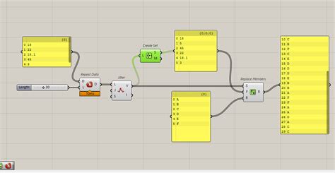 Python In Grasshopper Conditional If Print Statements Grasshopper Mcneel Forum