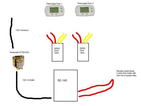 Everything You Need To Know About Wiring A Honeywell Actuator Valve