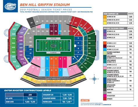 Gatornationals 2024 Seating Chart Kerry Hortensia