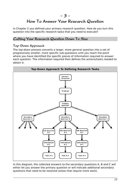 answer  research question hypothesis question